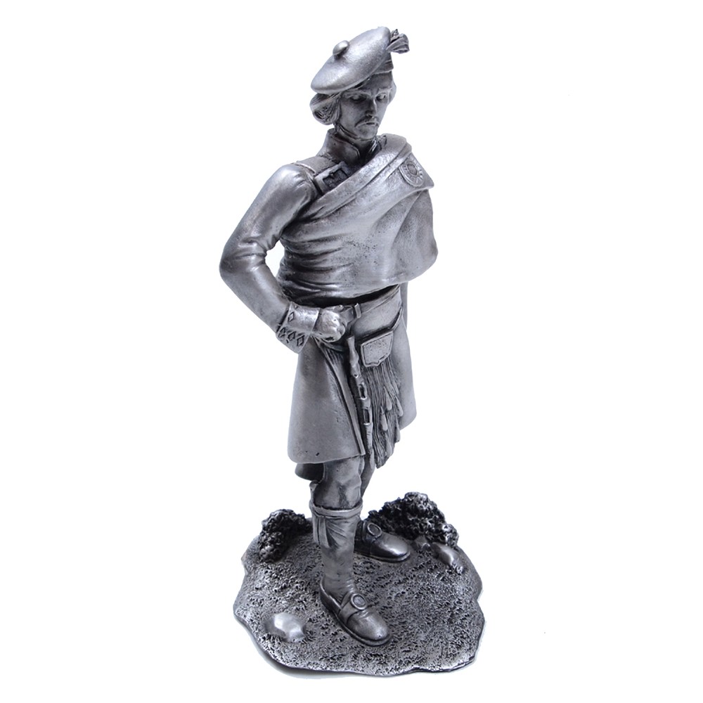 Clan Buchanan