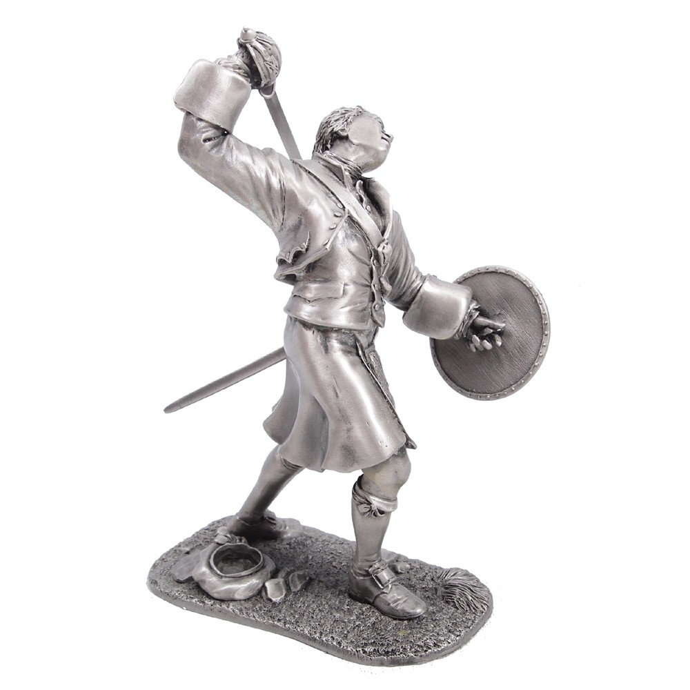 Clan MacBean/MacBain: Gillies MacBean