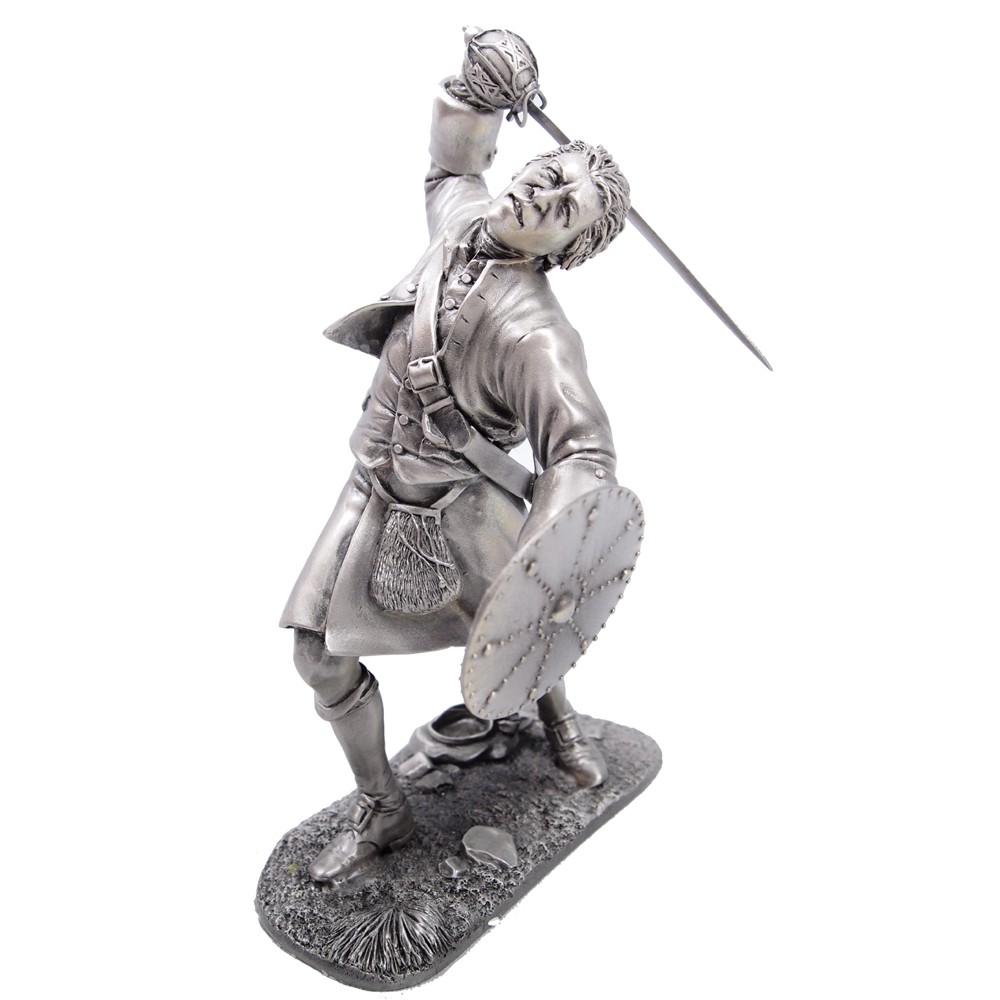 Clan MacBean/MacBain: Gillies MacBean